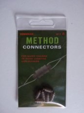 Drennan Method Connectors Drennan Method Connectors