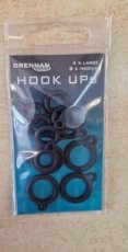 Polemaster Hook Up's & Depth Marker Bands